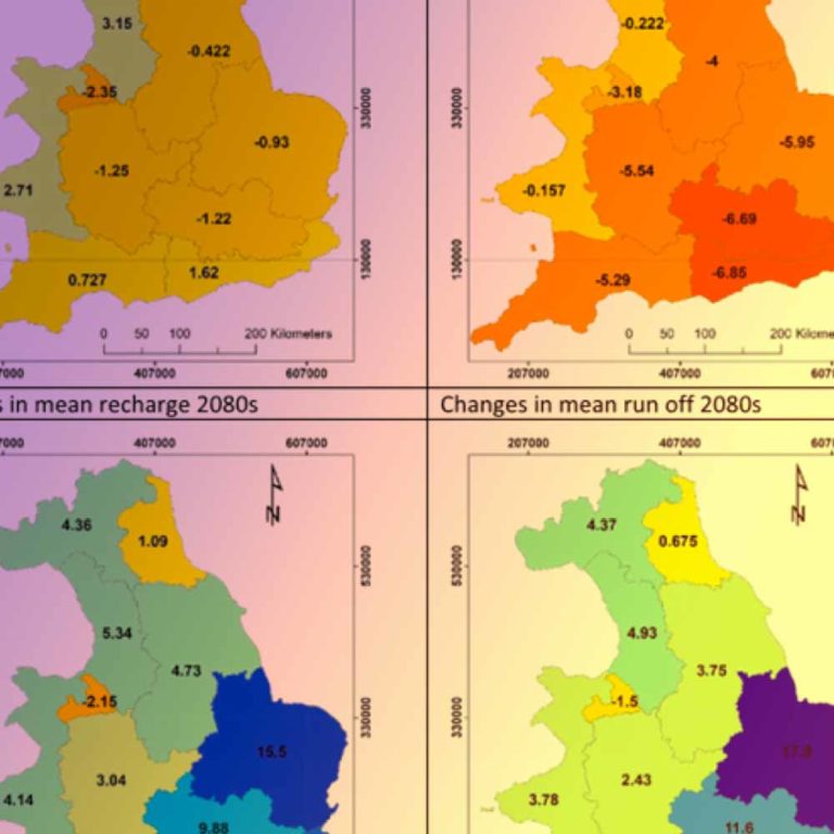 Controlled Waters and Climate Change SoBRA